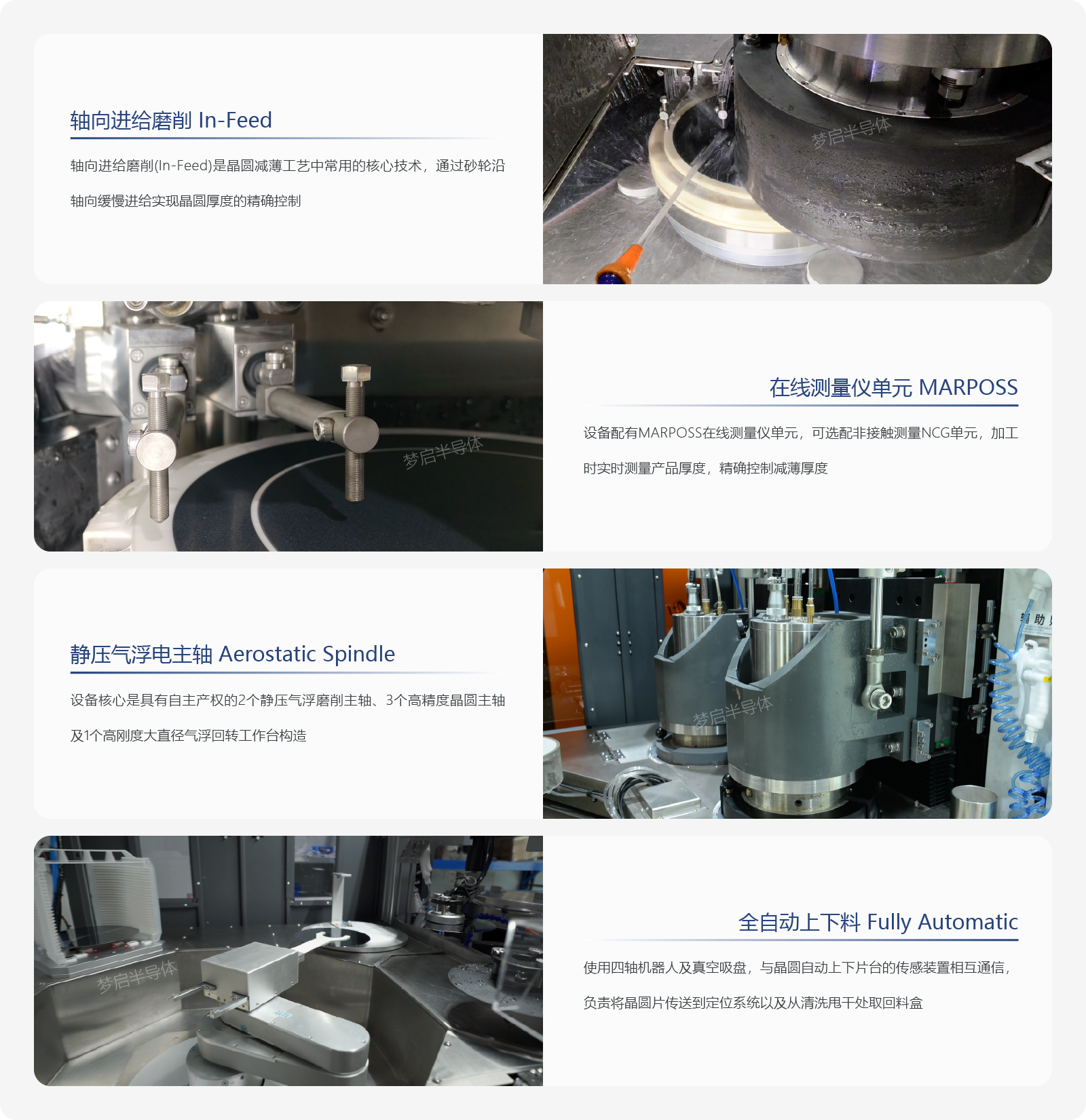 全自動(dòng)動(dòng)減薄機(jī)產(chǎn)品優(yōu)勢(shì)_畫板 1.png